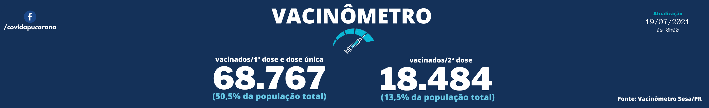 Vacinômetro