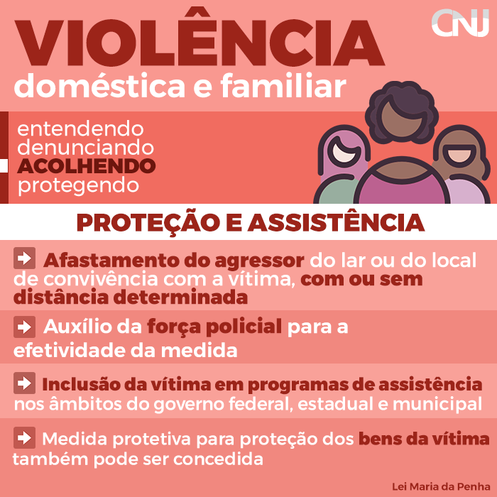 Ações Dos “16 Dias De Ativismo Pelo Fim Das Violências Contra A Mulher” Começam Em Apucarana 5396