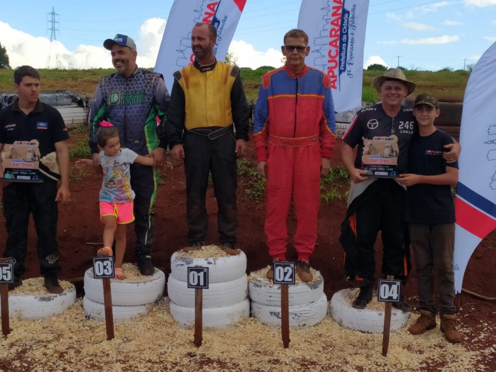 Piloto de Apucarana disputa a primeira etapa do Paranaense de Motocross –  Prefeitura Municipal de Apucarana