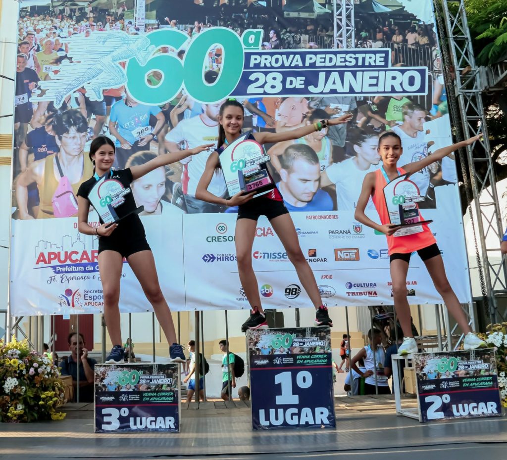 Secretaria Municipal de Esportes de Ribeirão Preto